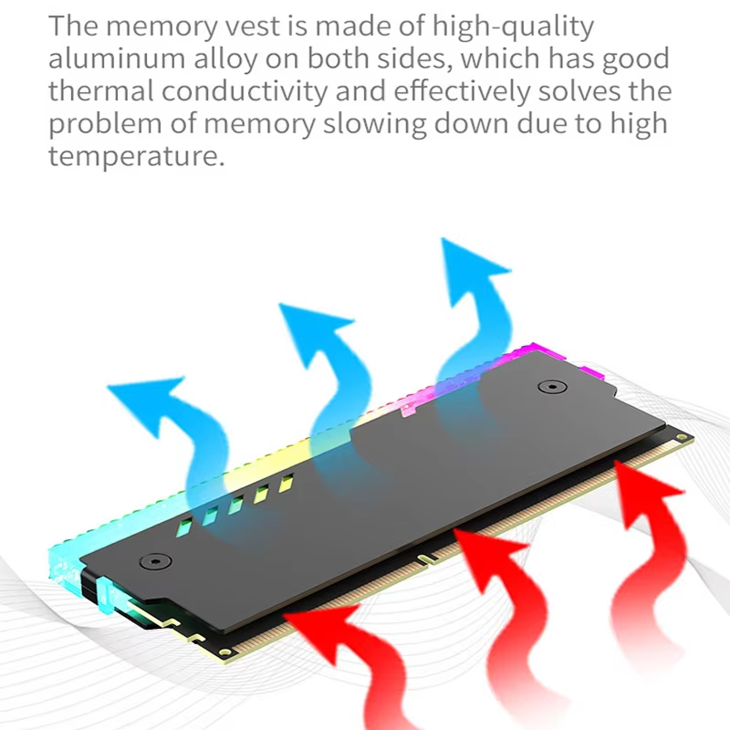 PC Bellek Soğutucu RM-1 RAM So - Ddr3 Ram incelemesi ve fiyatı