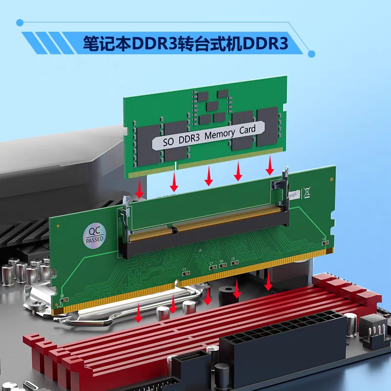 DDR3 DDR4 DDR5 SO-DIMM'den UDI - Ddr4 Desktop Ram incelemesi ve fiyatı