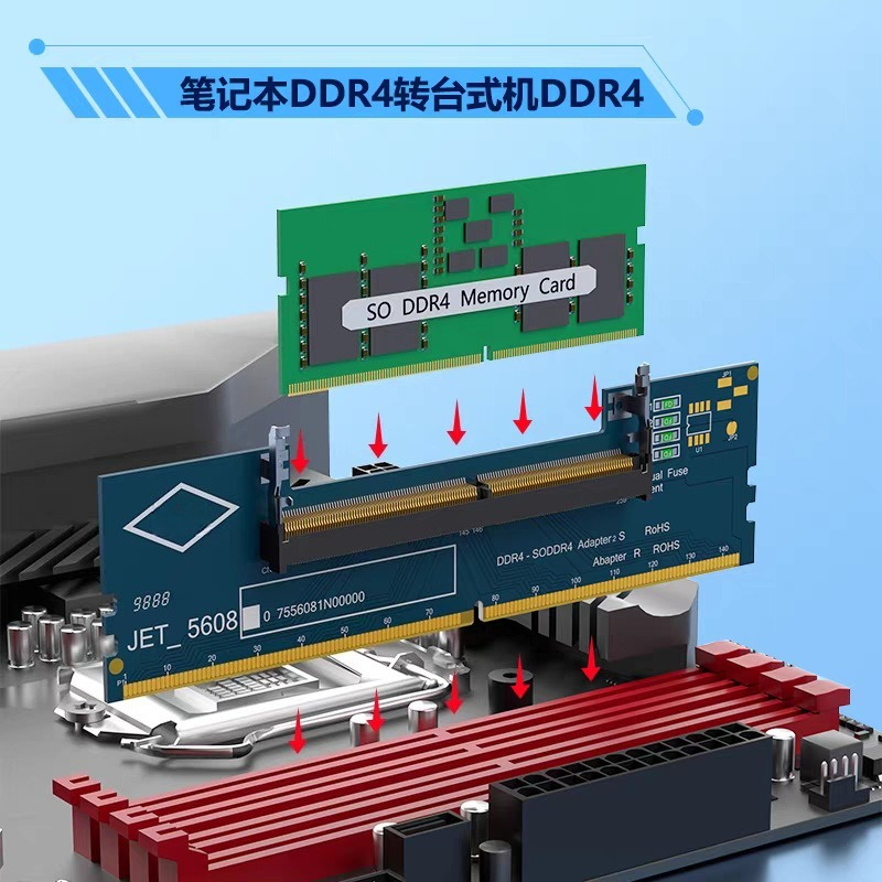 DDR3 DDR4 DDR5 SO-DIMM'den UDI - Ddr4 Desktop Ram incelemesi ve fiyatı